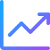Full analytics